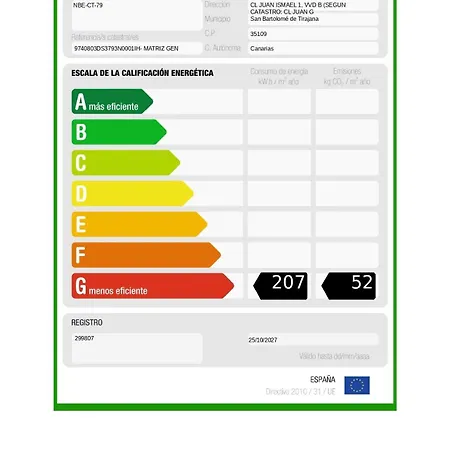 Bea Ii بيت للعطل San Bartolomé